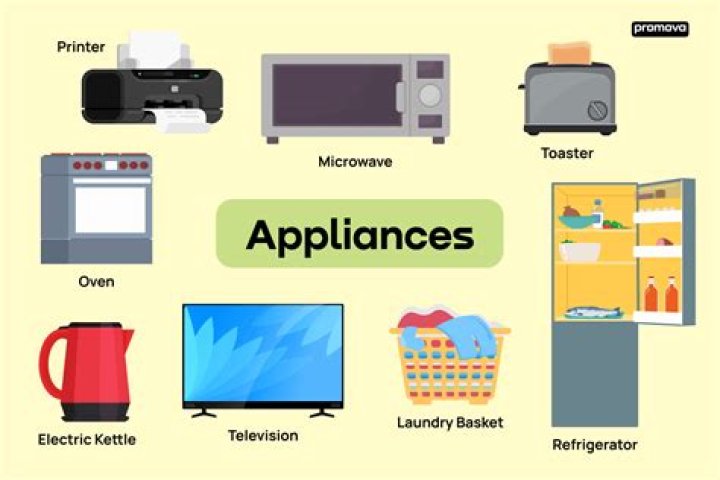 Can you negotiate appliance prices?