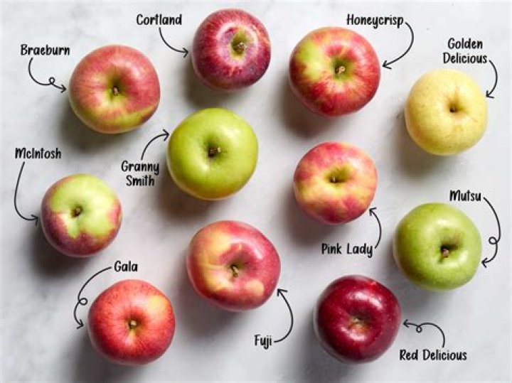 Do apples have carbs and sugar?
