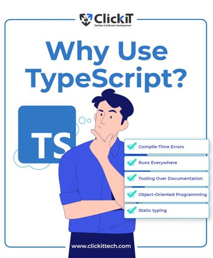 Does angular1 use TypeScript?
