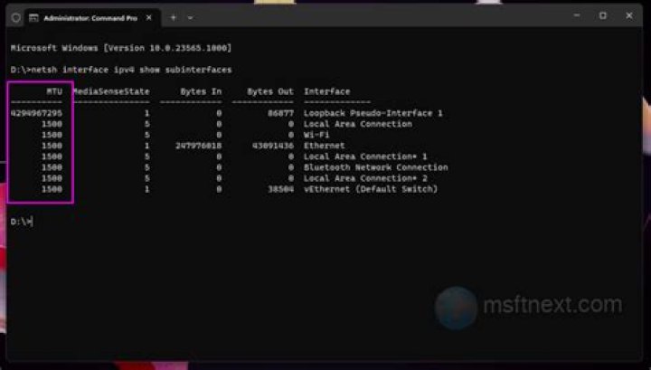 Does MTU size have to match?