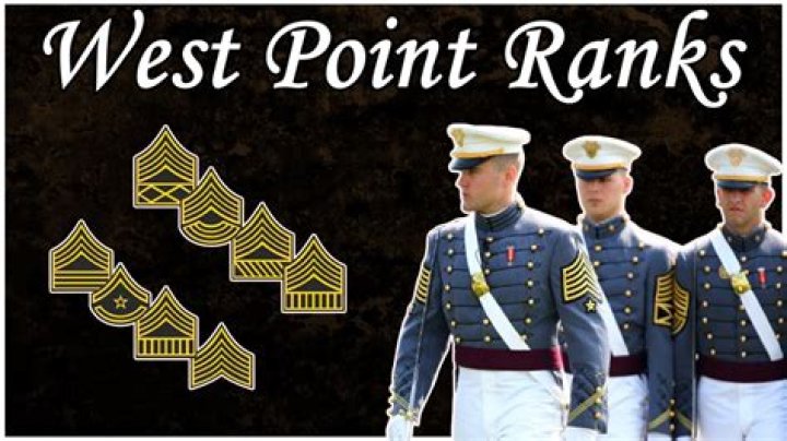 Does West Point require an interview?