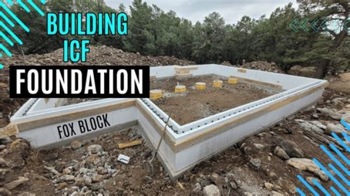 How big are ICF blocks?