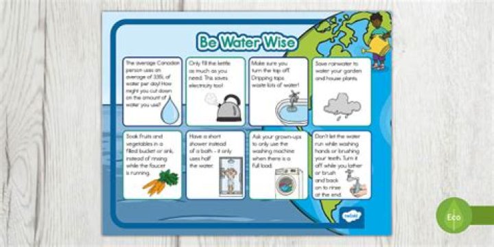 How can I be water wise?