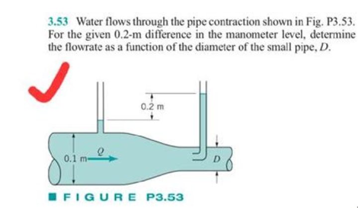 How can I determine direction of water flow through a pipe?