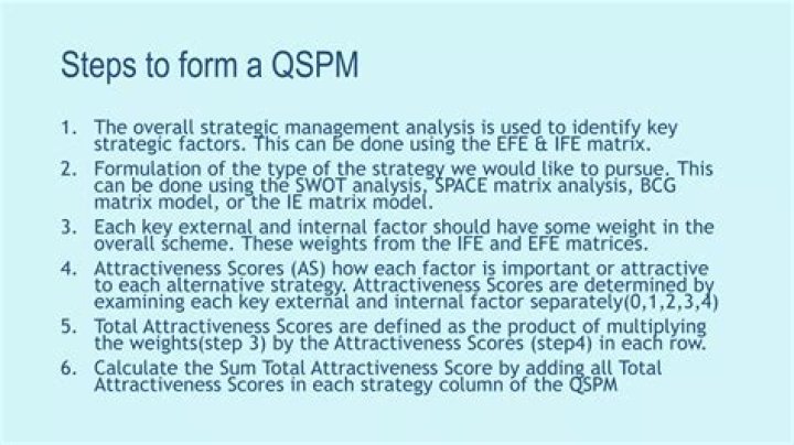 How do I create a QSPM Matrix?