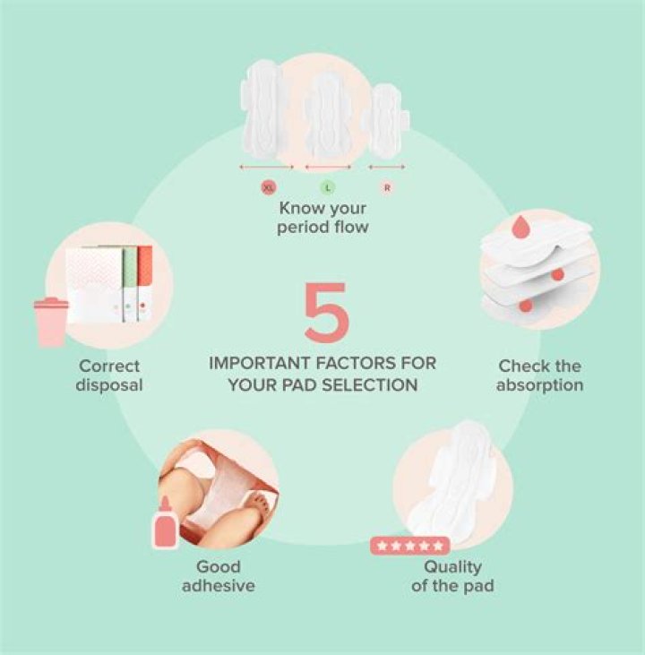 How do I dispose of fabric?