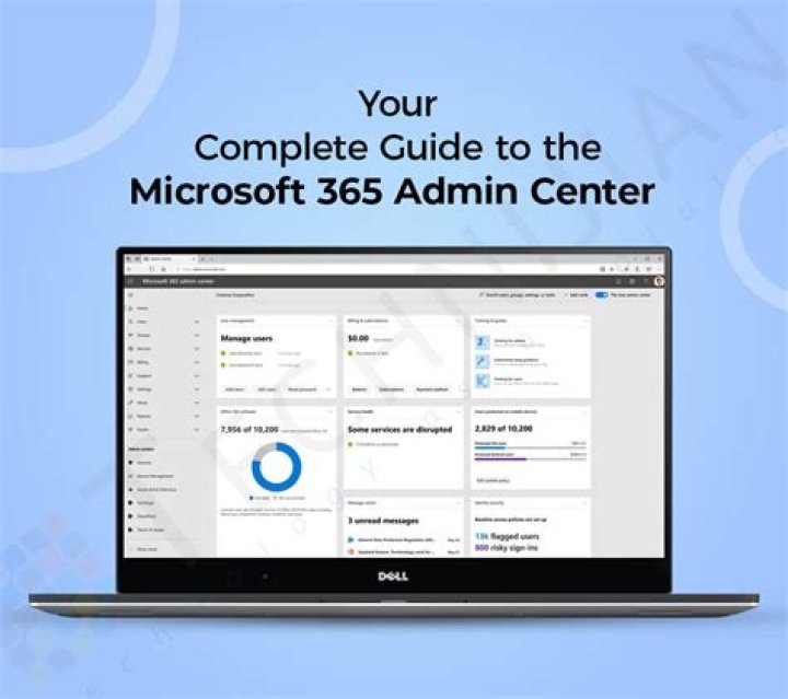 How do I open Dynamics 365 admin center?