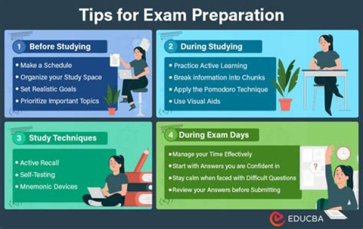 How do I prepare for a selective school exam?