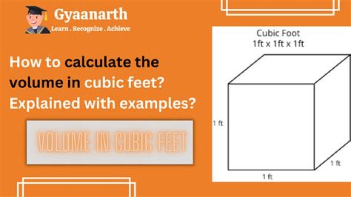 How do you calculate the volume of a ported box?