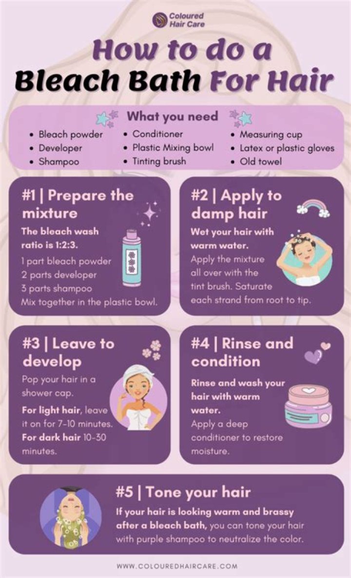 How do you give a baby a bleach bath?