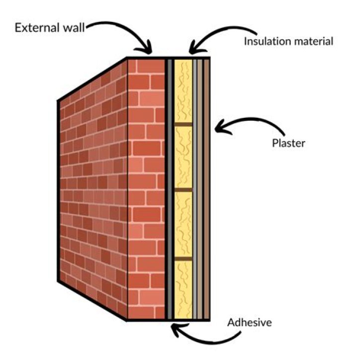 How do you insulate metal stud walls?