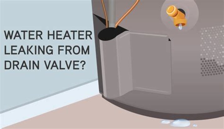 How do you know if your water heater has no hot water?