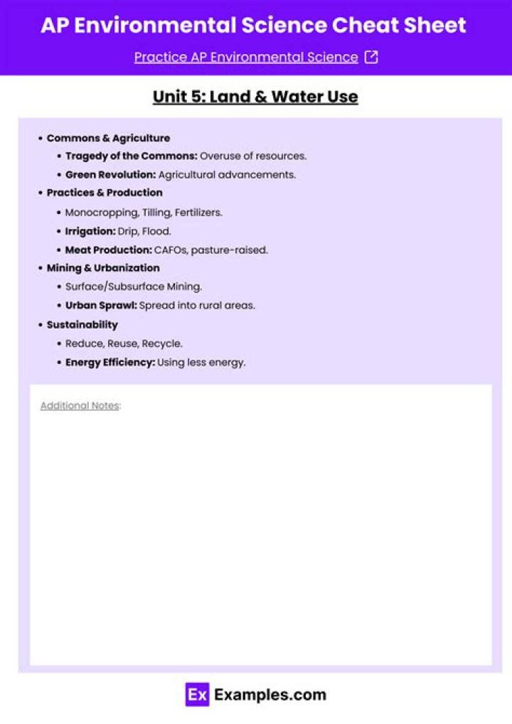 How do you prepare for AP environmental science?