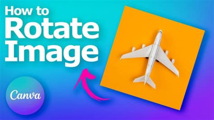 How do you rotate a picture in Yearbook Avenue?