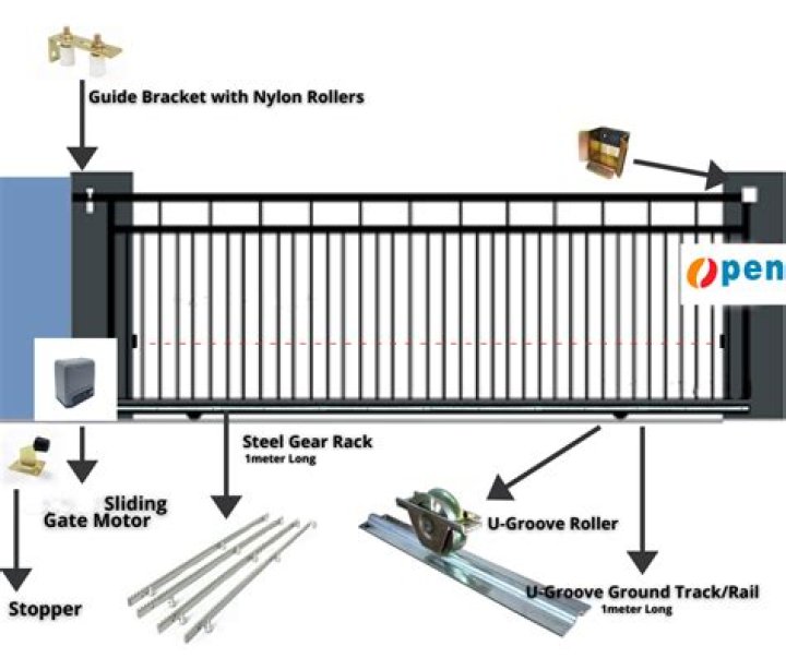 How do you secure a sliding gate?