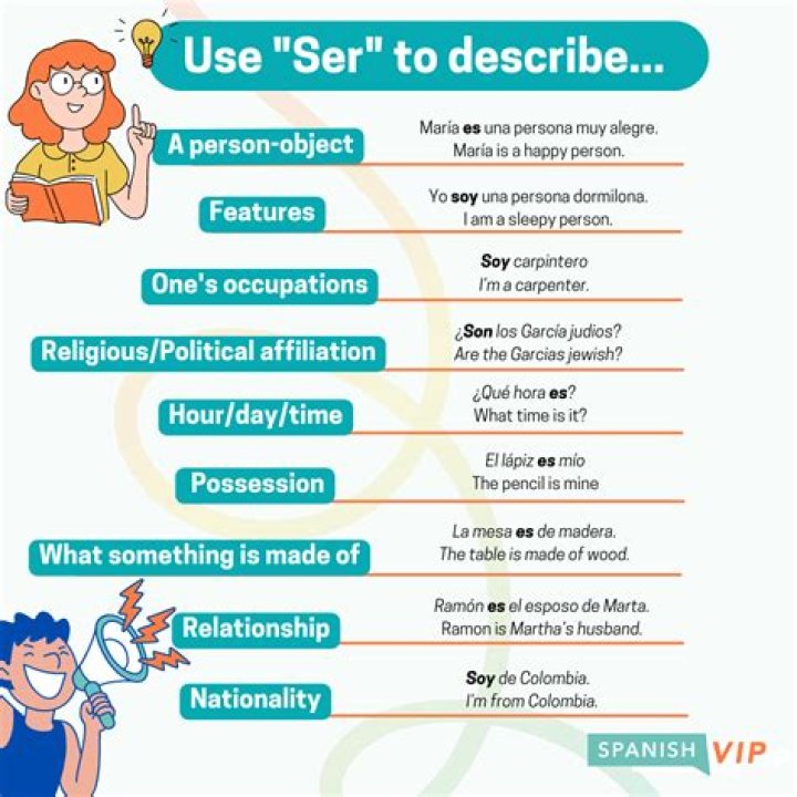 How do you use ser and estar in a sentence?