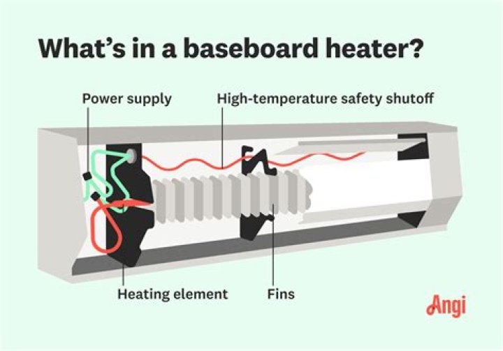 How does a booster heater work?