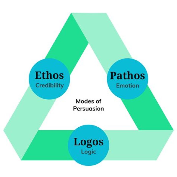 How does Atticus establish ethos?