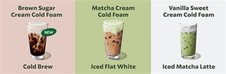 How does Starbucks make a flat white?