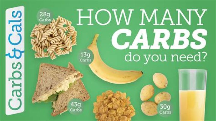 How many carbs are in a bacon sandwich?