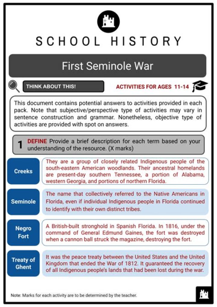 How many Seminoles died in the First Seminole War?