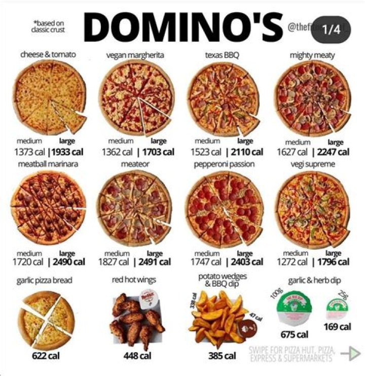 How much does Donatos pizza cost?