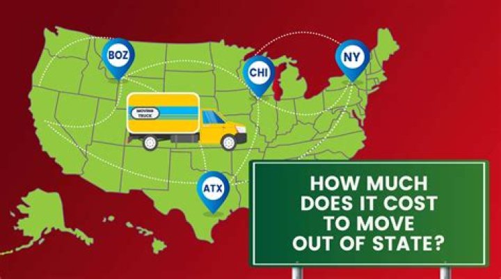 How much does it cost to go to Eau Claire?