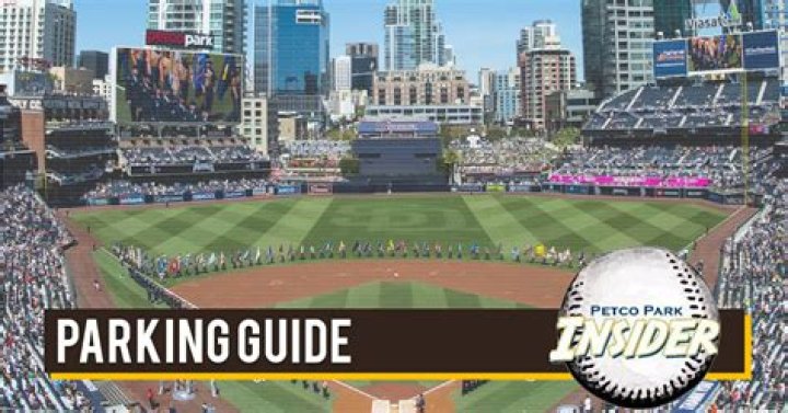 How much is parking at Padres stadium?