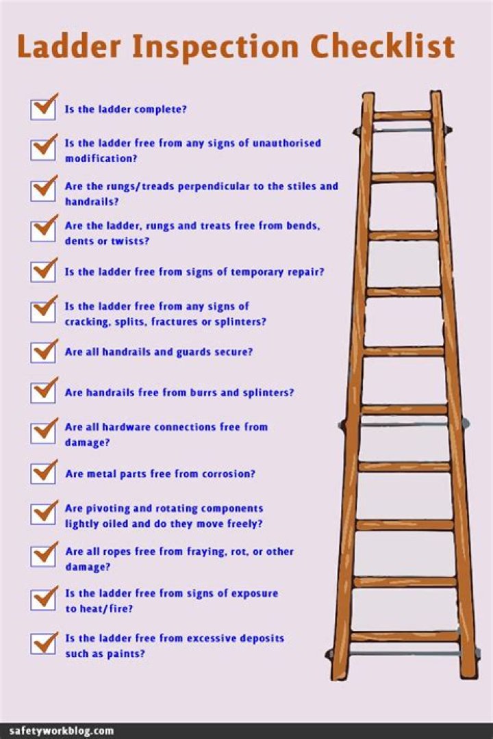 How often do ladders need to be inspected?