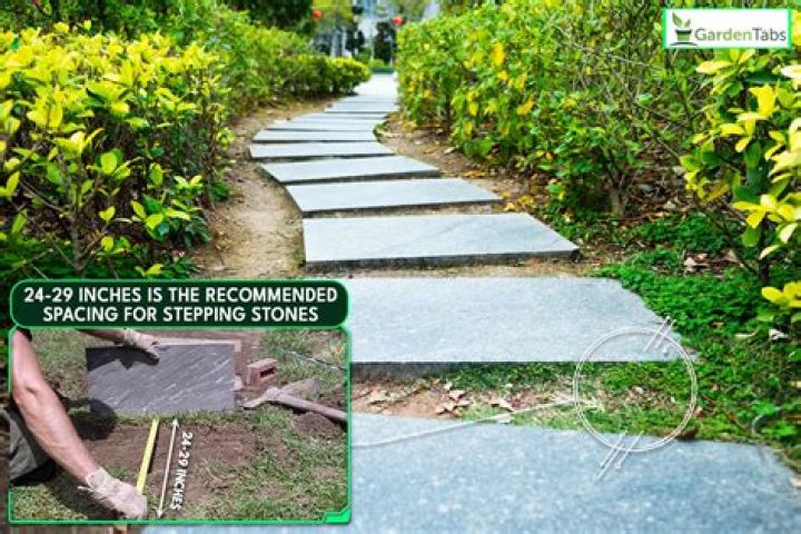 How thick should a stepping stone be?