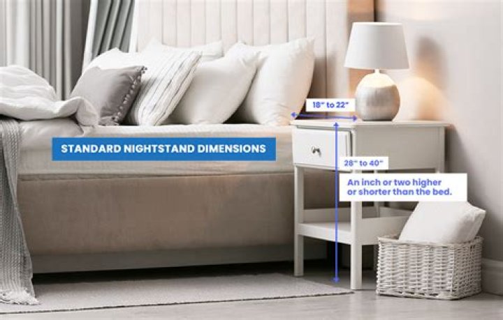 How wide should bedside tables be?