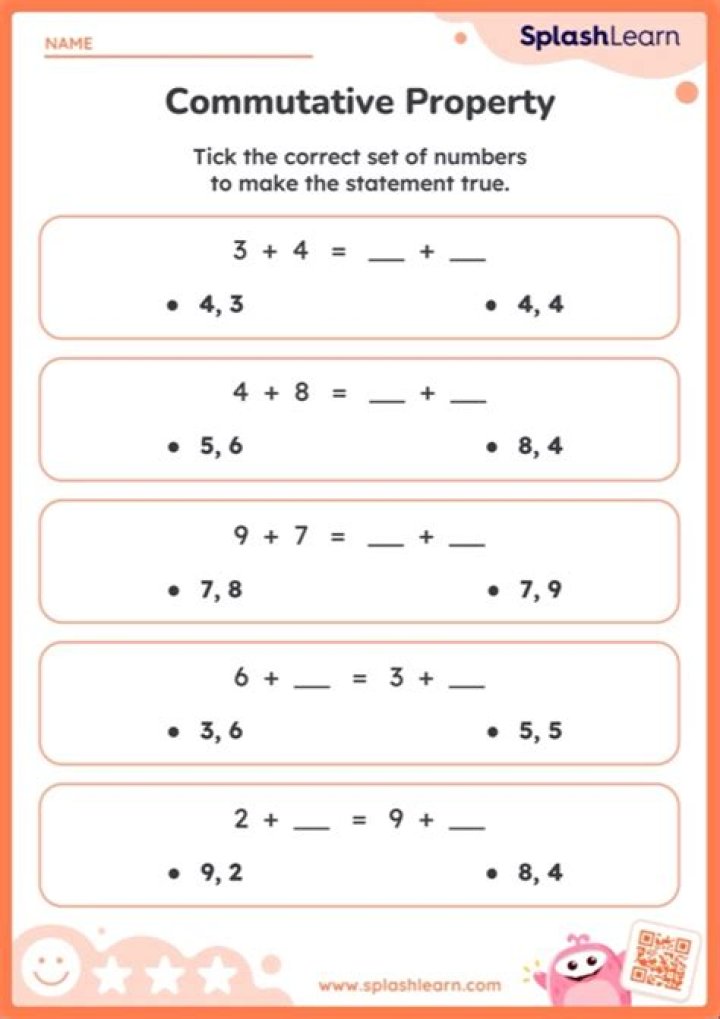 Is division of real numbers commutative?