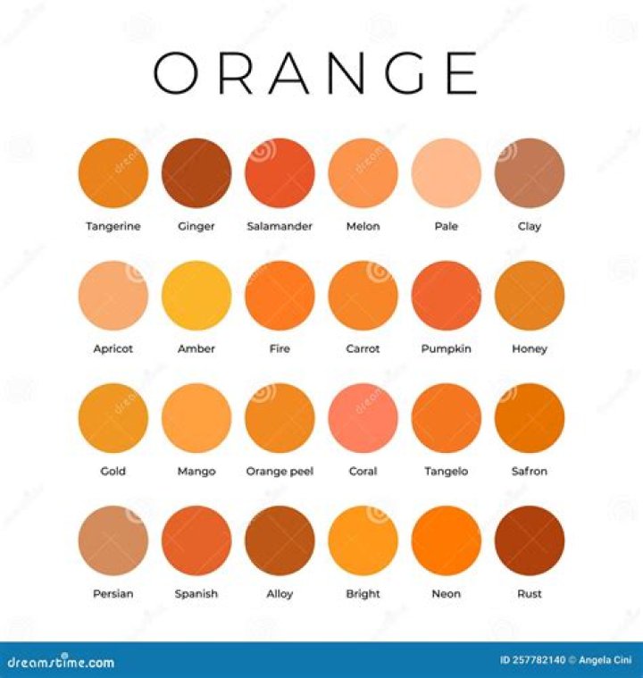 Is Orange A Boy Color?