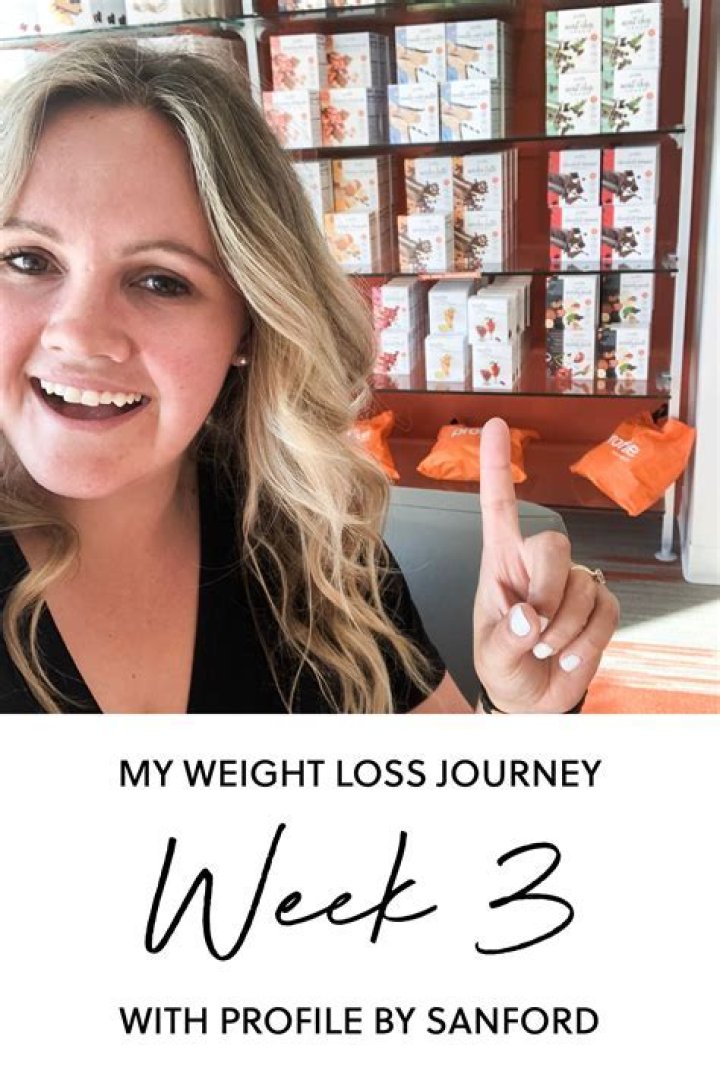 Is Profile by Sanford Keto?