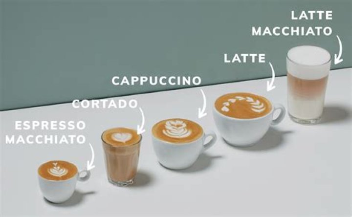Is the Cardamom Latte good?