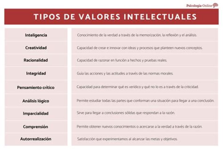 ¿Qué es aspecto gramatical y ejemplos?
