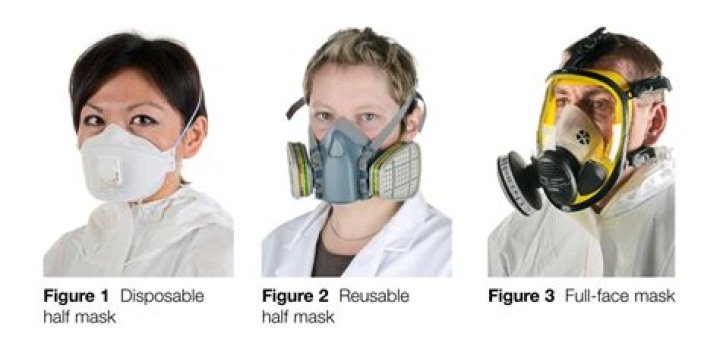 Should I wear a mask when mowing?