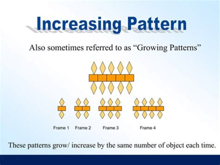 What are increasing patterns?