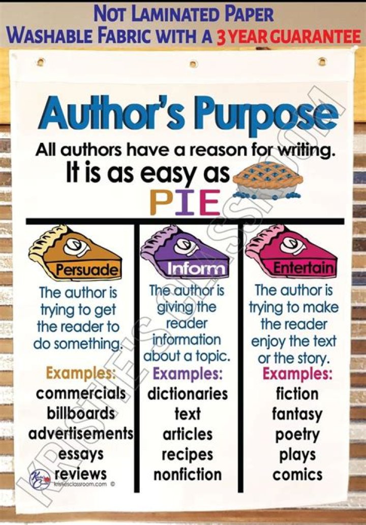 What are the 3 author's purpose in writing?