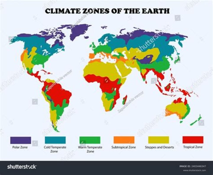What are the five climate zones of the Andes?