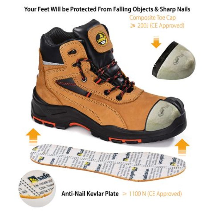 What are the most comfortable steel toe work boots?