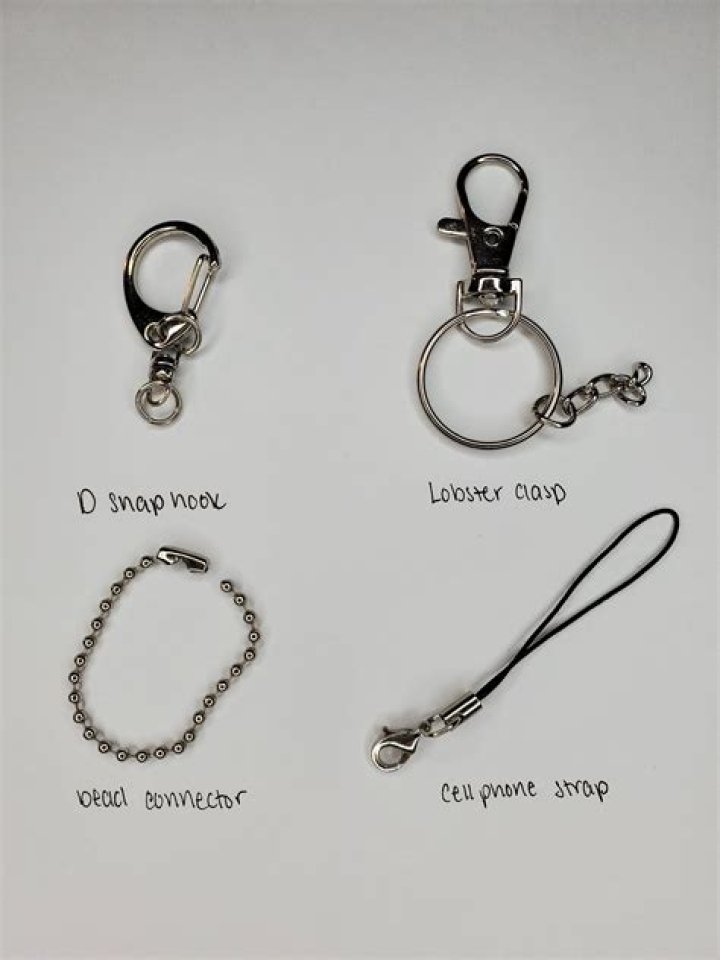 What are those string keychains called?