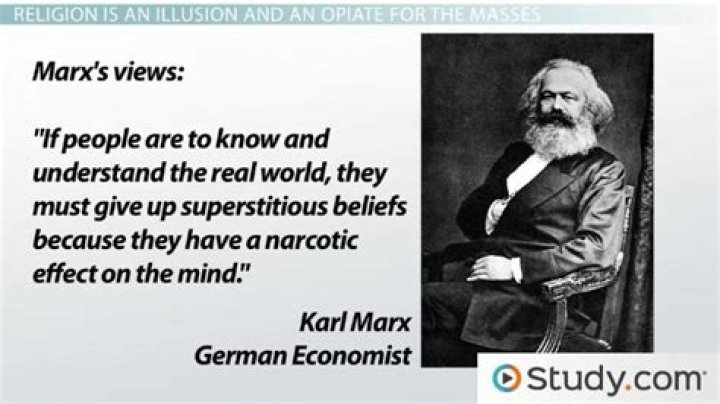 What did Karl Marx think about capitalism?