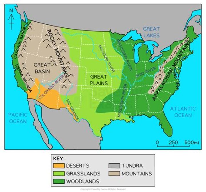 What did the Great Plains mean to the white settlers?