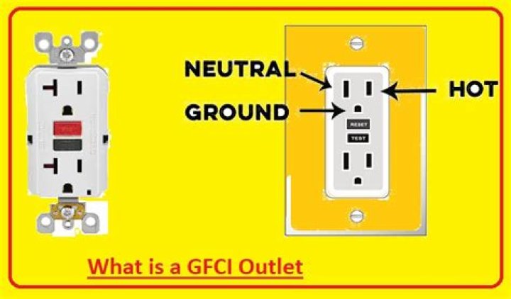 What does a GFCI outlet look like?
