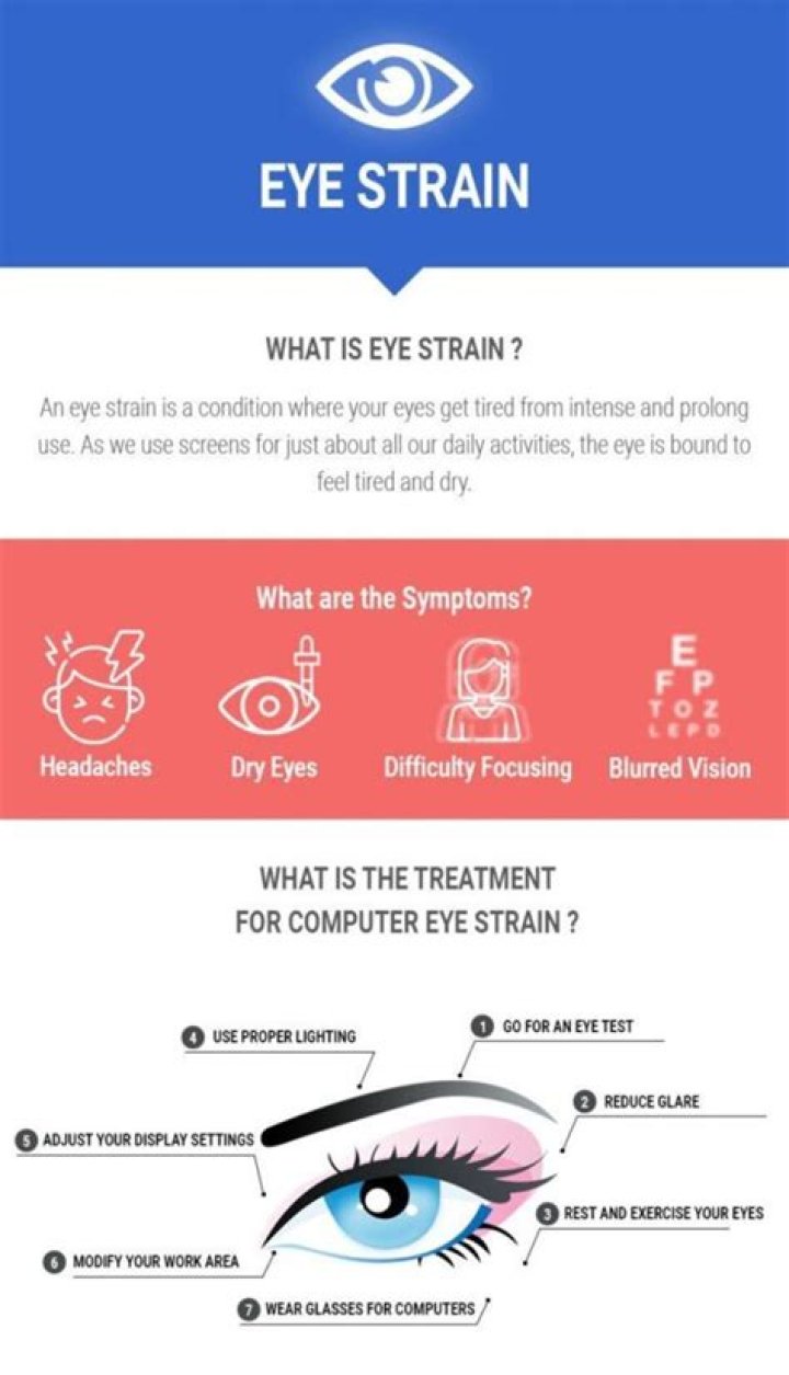 What does a QL strain feel like?