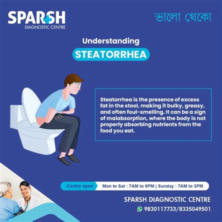 What does Steatorrhea smell like?