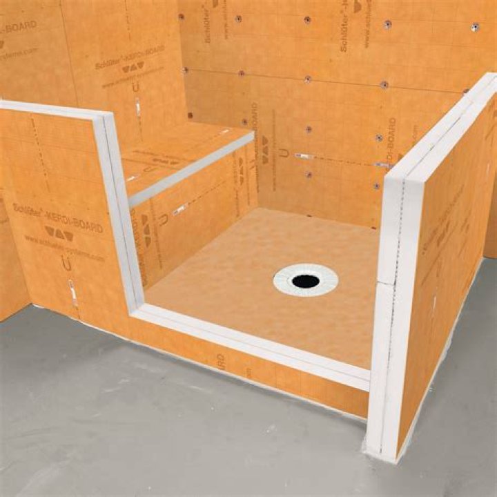 What is a Kerdi shower system?