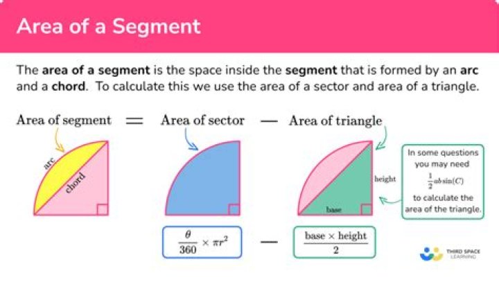 What is a segment on an ECG?