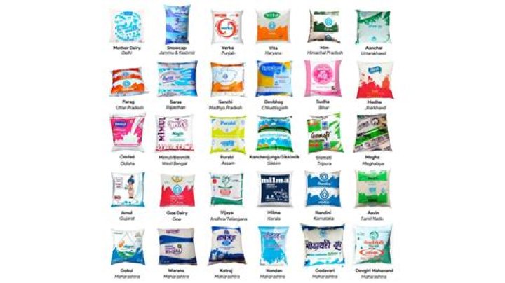 What is an adulterated product?